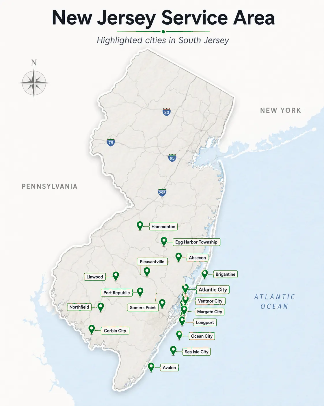 Map of New Jersey service area highlighting Atlantic City, Ventnor City, Margate City, Longport, Brigantine, Ocean City, Sea Isle City, Avalon, Absecon, Pleasantville, Hammonton, Somers Point, Port Republic, Linwood, Northfield and Corbin City